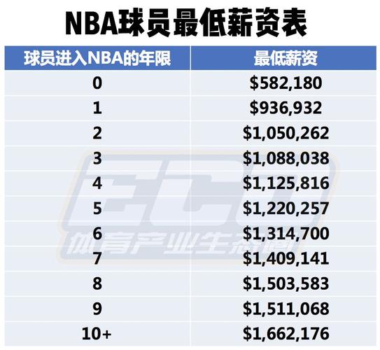 还多次通过
